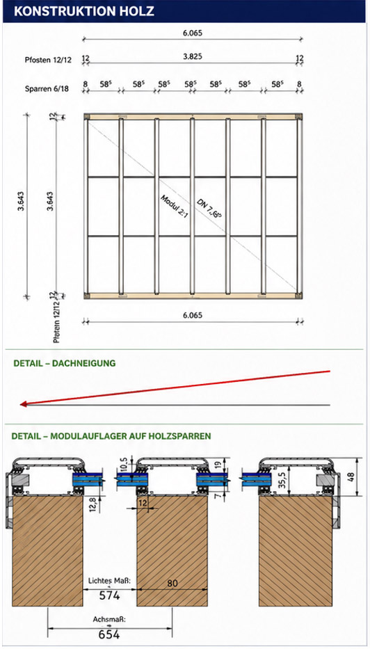 Konstruktionsdetails Aluminium und Holz